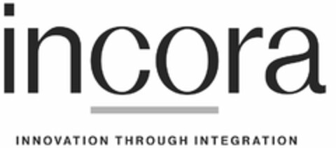 INCORA INNOVATION THROUGH INTEGRATION Logo (USPTO, 08.04.2020)