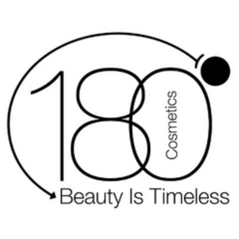 180 COSMETICS BEAUTY IS TIMELESS Logo (USPTO, 21.05.2020)