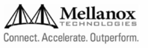 MELLANOX TECHNOLOGIES CONNECT ACCELERATE OUTPERFORM Logo (USPTO, 11/27/2012)