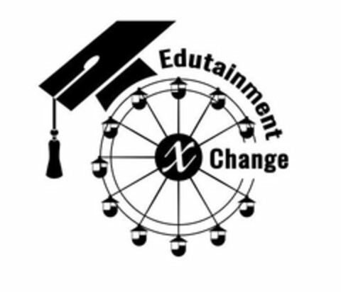 EDUTAINMENT X CHANGE Logo (USPTO, 06.07.2018)