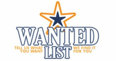 WANTED LIST TELL US WHAT YOU WANT WE FIND IT FOR YOU Logo (USPTO, 06.05.2009)