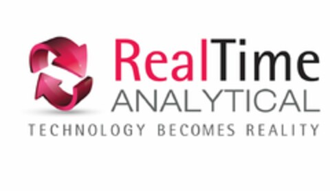 REAL TIME ANALYTICAL TECHNOLOGY BECOMES REALITY Logo (USPTO, 21.11.2011)