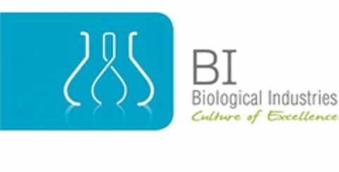 BI BIOLOGICAL INDUSTRIES CULTURE OF EXCELLENCE Logo (USPTO, 16.05.2017)