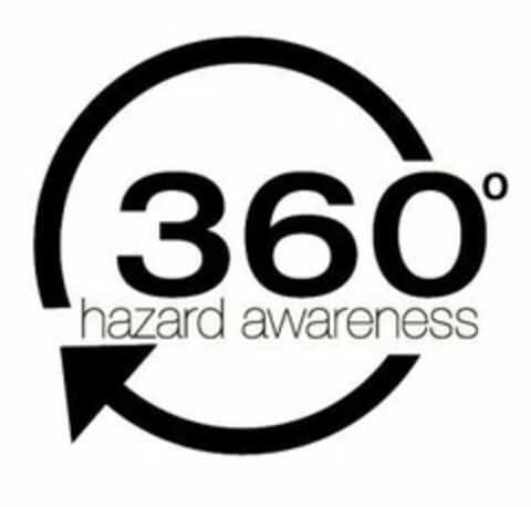 360° HAZARD AWARENESS Logo (USPTO, 31.10.2019)