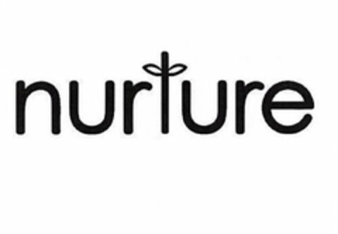 NURTURE Logo (USPTO, 02.01.2019)