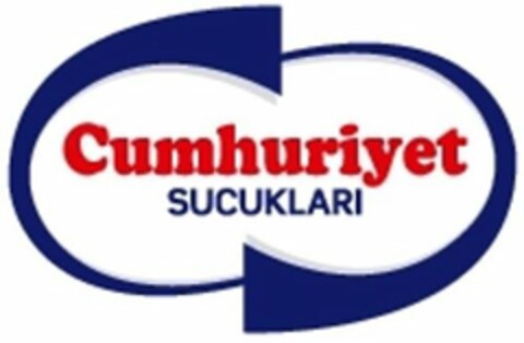 CUMHURIYET SUCUKLARI Logo (USPTO, 08/20/2019)