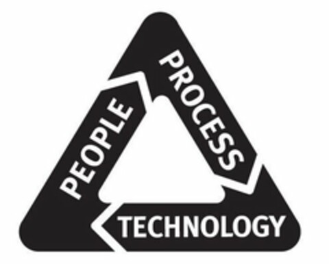 PEOPLE PROCESS TECHNOLOGY Logo (USPTO, 14.11.2012)