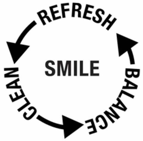 SMILE REFRESH CLEAN BALANCE Logo (USPTO, 17.03.2017)