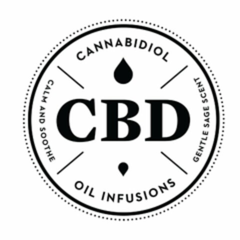 CBD CANNABIDIOL GENTLE SAGE SCENT OIL INFUSION CALM AND SOOTHE Logo (USPTO, 10.06.2020)