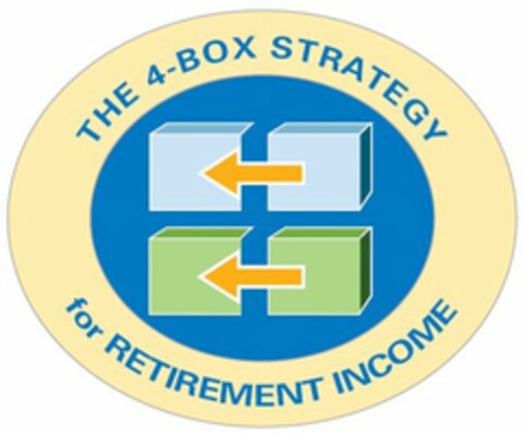 THE 4-BOX STRATEGY FOR RETIREMENT INCOME Logo (USPTO, 01.05.2009)