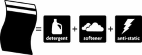 = DETERGENT + SOFTENER + ANTI-STATIC Logo (USPTO, 19.05.2009)