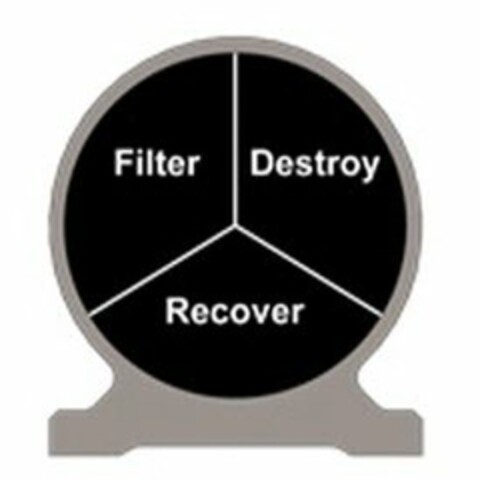FILTER DESTROY RECOVER Logo (USPTO, 25.06.2015)