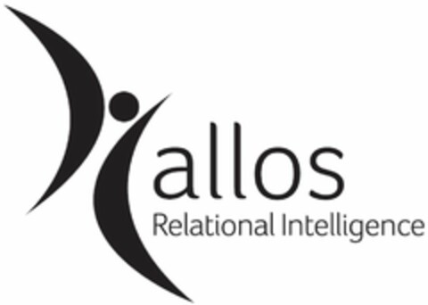 ALLOS RELATIONAL INTELLIGENCE Logo (USPTO, 16.01.2018)