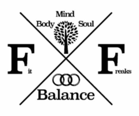 BALANCE FIT FREAKS BODY MIND SOUL Logo (USPTO, 12/21/2015)