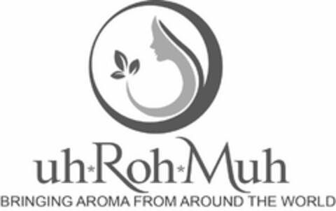 UHROHMUH BRINGING AROMA FROM AROUND THEWORLD Logo (USPTO, 05/25/2018)