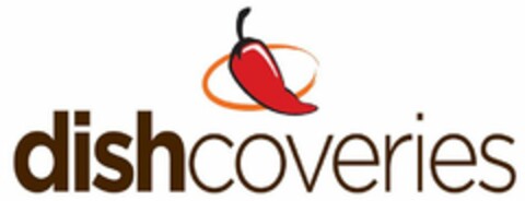 DISHCOVERIES Logo (USPTO, 06/21/2019)