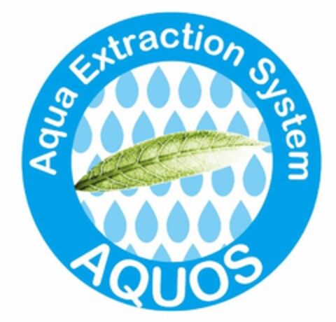 AQUOS AQUA EXTRACTION SYSTEM Logo (USPTO, 08/12/2013)