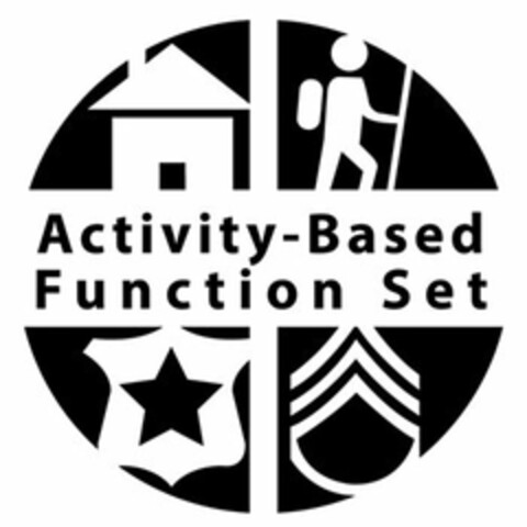 ACTIVITY-BASED FUNCTION SET Logo (USPTO, 02/01/2017)