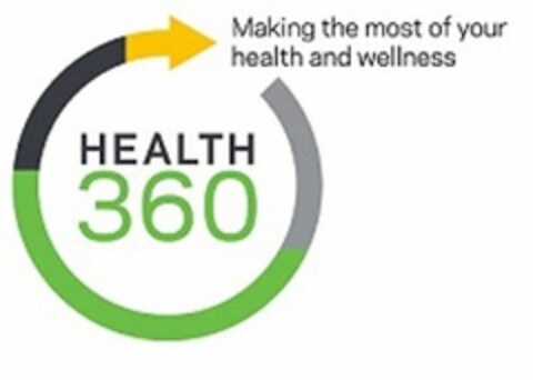 HEALTH 360 MAKING THE MOST OF YOUR HEALTH AND WELLNESS Logo (USPTO, 22.02.2016)