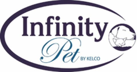 INFINITY PET BY KELCO Logo (USPTO, 26.02.2016)