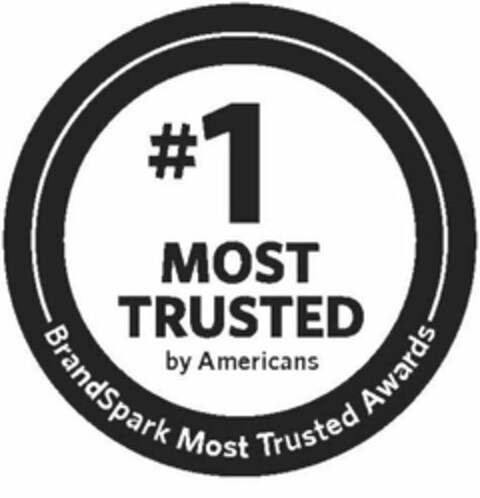 #1 MOST TRUSTED BY AMERICANS BRANDSPARKMOST TRUSTED AWARDS Logo (USPTO, 19.06.2018)