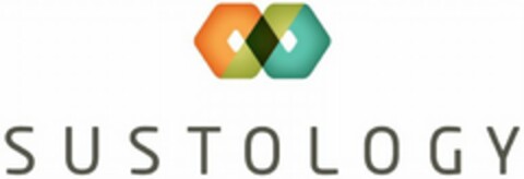 SUSTOLOGY Logo (USPTO, 13.02.2012)