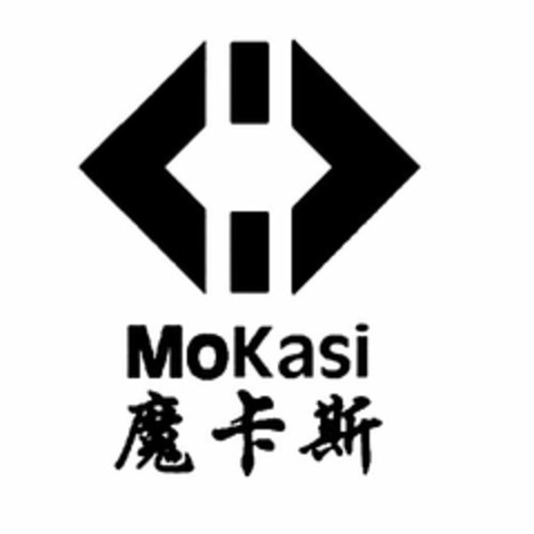 MOKASI Logo (USPTO, 15.06.2015)