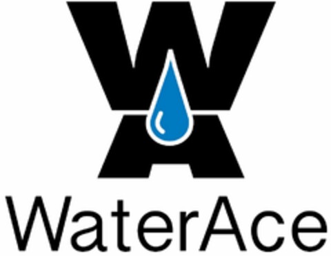 WA WATERACE Logo (USPTO, 01/27/2017)