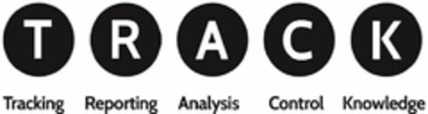 TRACK TRACKING REPORTING ANALYSIS CONTROL KNOWLEDGE Logo (USPTO, 03/06/2015)