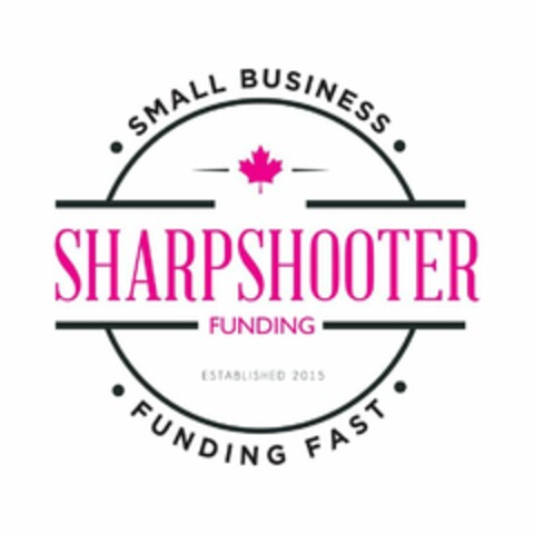 SHARPSHOOTER FUNDING ESTABLISHED 2015 SMALL BUSINESS FUNDING FAST Logo (USPTO, 12/01/2019)