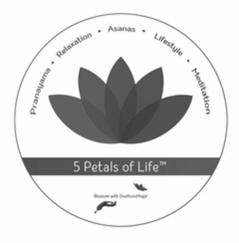 PRANAYAMA · RELAXATION · ASANAS · LIFESTYLE · MEDITATION 5 PETALS OF LIFE BLOSSOM WITH DEAFHOOD YOGA Logo (USPTO, 03.11.2017)