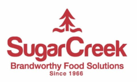 SUGARCREEK BRANDWORTHY FOOD SOLUTIONS SINCE 1966 Logo (USPTO, 20.06.2014)