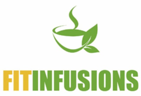 FITINFUSIONS Logo (USPTO, 29.04.2015)