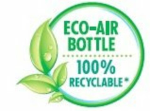 ECO-AIR BOTTLE 100% RECYCLABLE* Logo (USPTO, 08.06.2015)