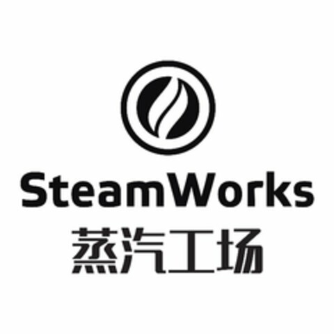 STEAMWORKS Logo (USPTO, 20.01.2016)