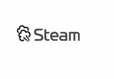 STEAM Logo (USPTO, 03/16/2017)