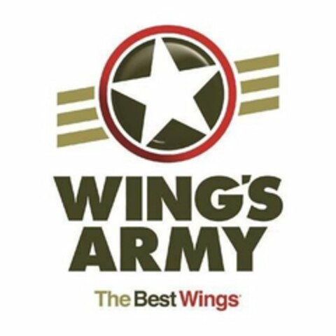 WING'S ARMY THE BEST WINGS Logo (USPTO, 18.10.2018)