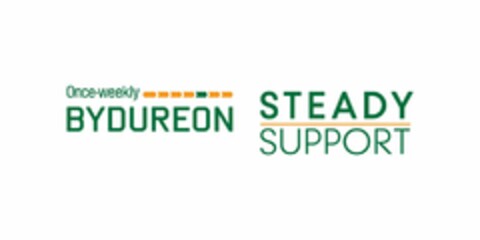 BYDUREON ONCE-WEEKLY STEADY SUPPORT Logo (USPTO, 09.08.2010)