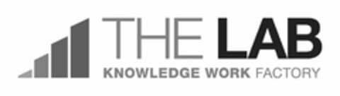 THE LAB KNOWLEDGE WORK FACTORY Logo (USPTO, 06/18/2018)