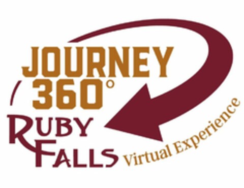 JOURNEY 360° RUBY FALLS VIRTUAL EXPERIENCE Logo (USPTO, 07.02.2020)