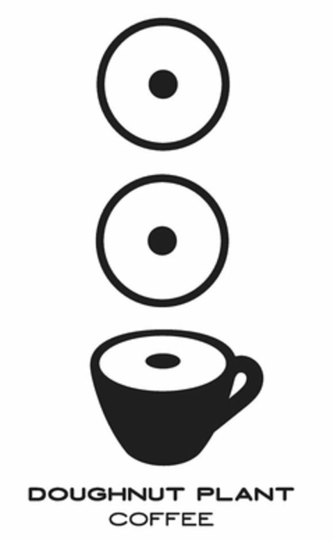 DOUGHNUT PLANT COFFEE Logo (USPTO, 16.11.2015)