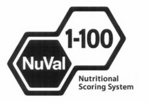 NUVAL 1-100 NUTRITIONAL SCORING SYSTEM Logo (USPTO, 04/18/2018)