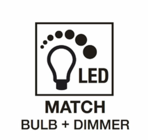 LED MATCH BULB + DIMMER Logo (USPTO, 04/27/2016)