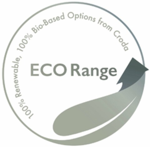 ECO RANGE 100% RENEWABLE, 100% BIO-BASED OPTIONS FROM CRODA Logo (USPTO, 09.08.2017)