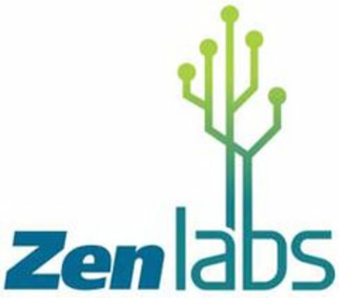 ZENLABS Logo (USPTO, 01/22/2018)