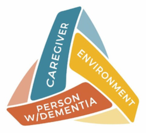 CAREGIVER ENVIRONMENT PERSON W/DEMENTIA Logo (USPTO, 10/19/2018)