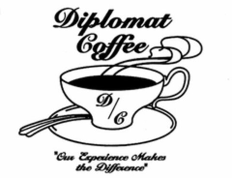 DIPLOMAT COFFEE DC "OUR EXPERIENCE MAKES THE DIFFERENCE" Logo (USPTO, 18.10.2010)