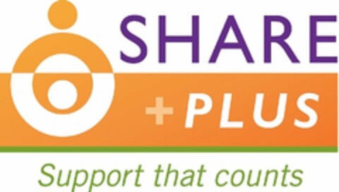 SHARE PLUS SUPPORT THAT COUNTS Logo (USPTO, 09.09.2016)