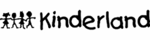 KINDERLAND Logo (USPTO, 06.02.2018)