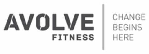 AVOLVE FITNESS CHANGE BEGINS HERE Logo (USPTO, 19.08.2019)